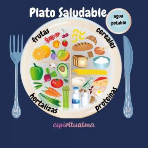 Ventajas de Planificar Comidas Semanales: Alimentación completa y equilibrada